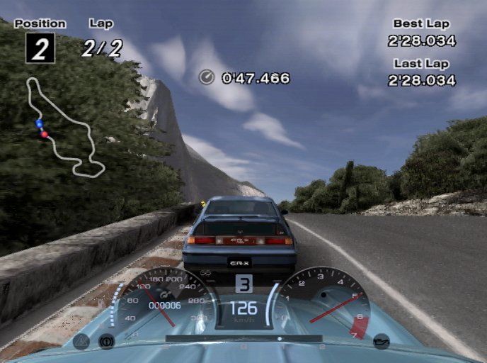 Gran turismo 4 pc