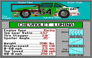 Bill Elliott's NASCAR Challenge Gameplay (DOS)