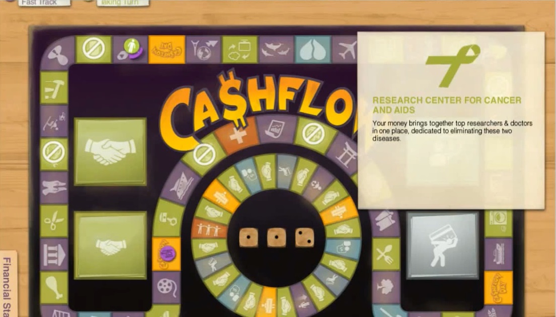 cashflow 101 board game rules pdf