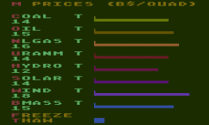Energy Czar Gameplay (Atari 8-bit)