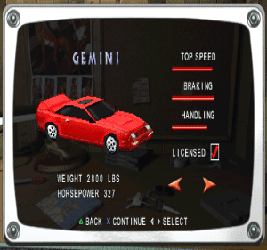 Hooters: Road Trip Gameplay (Windows)