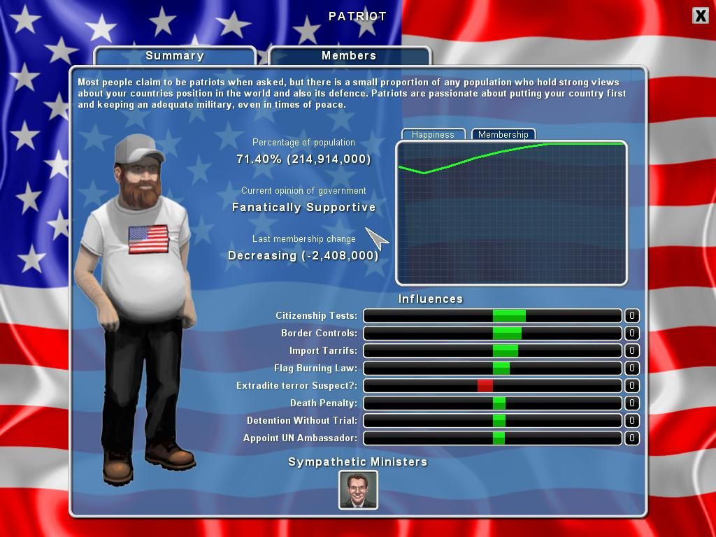 Oval Office: Commander in Chief - Old Games Download