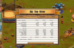 Shrine: Circus Tycoon Gameplay (Windows)