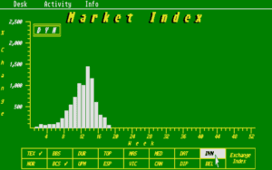Wall Street Gameplay (Atari ST)